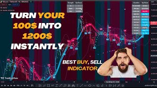 Best Buy Long Sell Short Indicator  SSL Hybrid Advance  SSL Hybrid  100 Guaranteed Profits [upl. by Brina]