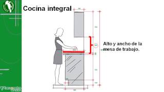 7 DISEÑO DE COCINAS INTEGRALES MEDIDAS DE LOS MUEBLES 3 DE 6 [upl. by Sulihpoeht388]