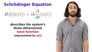 Quantum Mechanics and the Schrödinger Equation [upl. by Bauske]