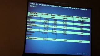 Factores de Riesgo para Páncreas Hiperecogénico en Ecoendoscopia Estudio de Casos y Controles [upl. by Libys]