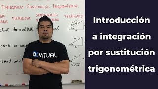 Introducción a integración por sustitución trigonométrica  Cálculo Integral  Vitual [upl. by Lillywhite]