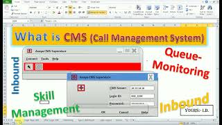 CMS Supervisor Call Management System Hindi [upl. by Uhsoj961]