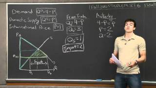 Problem Set 6 Problem 3  MIT 1401SC Principles of Microeconomics [upl. by Rauscher]