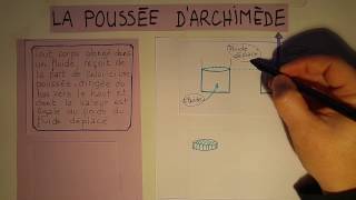 La poussée dArchimede [upl. by Krenek]