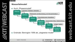 27 Prozessmodelle Wasserfall Prototyp und Iteratives Modell Agile Prozesse [upl. by Angelo]