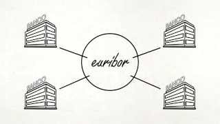 ¿qué es el euribor te lo explicamos en un minuto [upl. by Trinia]
