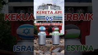 KERETA API VS TELUR PALESTINA amp TELUR ISRAEL shorts keretaapi palestine israel viralvideo [upl. by Lledualc]