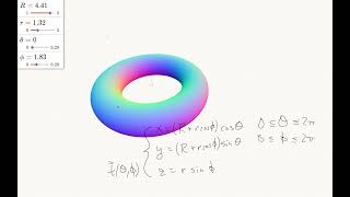 1657 Example Torus [upl. by Dickenson545]