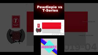 Pewdiepie vs TSeries [upl. by Brooks387]