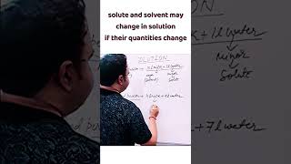 solute can be solvent in a given solution [upl. by Asyal]