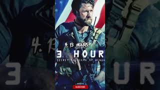 Top 10 Best Mission Movies In The World top trending viralvideo mostwatched [upl. by Aronel]