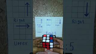 pro cube trick in 5sec cube formula 🔥 shorts [upl. by Aver649]