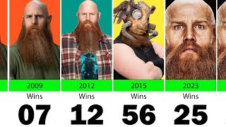 Erick Rowan Wins By Year 20032024 [upl. by Aetnuahs]