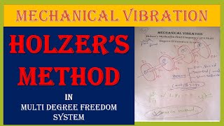 MV80 Holzers method for MultiMass on the Single shaft vibration in Twist mechanical holzer [upl. by Coppins]