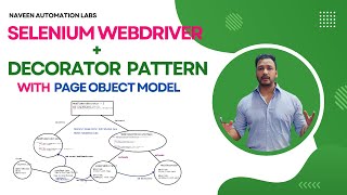 Implement Decorator Design Pattern With Selenium Java [upl. by Shanleigh]