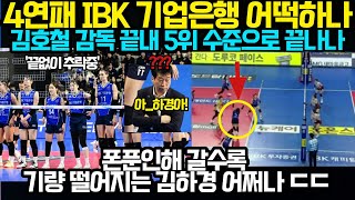 여자배구 4연패 IBK 기업은행 어떡하나 김호철 감독 끝내 5위 수준으로 끝나나  폰푼인해 갈수록 기량 떨어지는 김하경 어쩌나 ㄷㄷ 2024년 1월19일 [upl. by Lraed42]