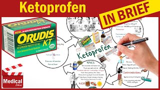 Ketoprofen 100 mg Orudis What is Ketoprofen Action Uses Dosage and Side Effects [upl. by Zeiler152]