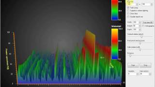 LightningChart Ultimate 3D spectrum [upl. by Benedetta2]