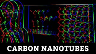 What are Carbon Nanotubes [upl. by Nnyla]