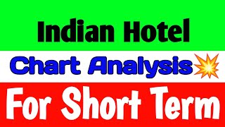 Indian Hotel share latest news🚀 indian hotel share🪀 indian hotel share latest news today [upl. by Giusto]