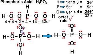 Chemistry  Chemical Bonding 25 of 35 Lewis Structures  Phosphoric Acid H3PO4 [upl. by Eilerua28]