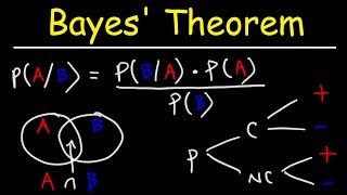 Bayes Theorem of Probability With Tree Diagrams amp Venn Diagrams [upl. by Ymrej632]