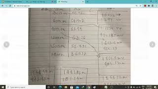 TO find ICMR OF CMOS DIFFERENTIAL AMPLIFIER USING LTSPICE By SHUBHAM RAHI [upl. by Aicilra]