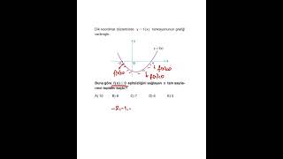 Eşitsizliklerin Grafiği En Basit Haliyle🔎eşitsizlikler fonksiyongrafiği matematikdersi [upl. by Geibel]