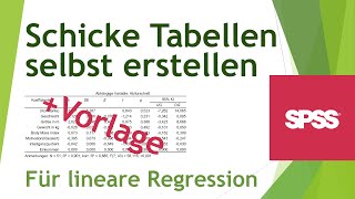 Regression  Schicke APAErgebnistabellen aus SPSS selbst erstellen  Vorlage zum Download [upl. by Omidyar]