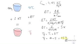 Capacité Thermique Massique Et Enthalpie De Changement Détat [upl. by Nhoj]