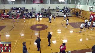 Masconomet Regional High School vs Swampscott Mens JV Basketball [upl. by Nevla]