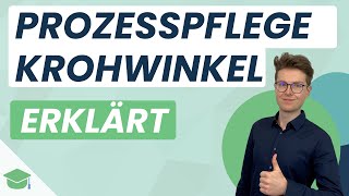 Pflegemodell Krohwinkel  Prozesspflege ABEDL und Definition leicht erklärt  Plakos [upl. by Akinehc]