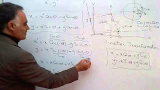 Basics of Tensors 2a Coordinates Transformation in Persian [upl. by Cherey]