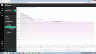 NeoLoad Web Demo [upl. by Nylekoorb]