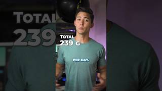 How I Eat 225 Grams of Protein a Day [upl. by Drarreg]