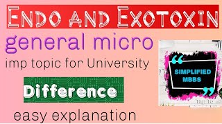 Endotoxin and Exotoxin difference microbiology easyexplain [upl. by Dnivra]