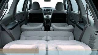 Mitsubishi Grandis Model Specification Exterior amp Interior Appearance [upl. by Seafowl]