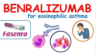 Benralizumab FASENRA injection for eosinophilic asthma [upl. by Edlun962]