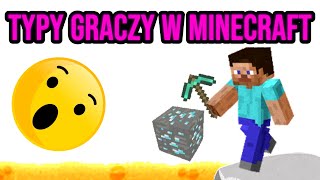 Typy Graczy w Minecraft  Typy Ludzi Grających w Minecraft [upl. by Vadim716]