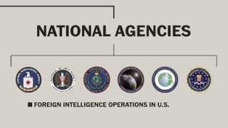 Americas intelligence community explained [upl. by Odrude]