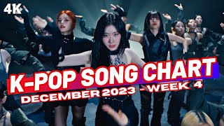 TOP 150 KPOP SONG CHART  DECEMBER 2023 WEEK 4 [upl. by Lovich]