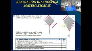 Evaluación diagnostica Matemáticas 2023 5°to sec [upl. by Hcnarb]