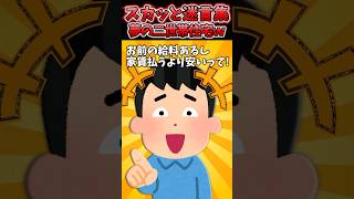 手取り15万夫が5000万二世帯住宅買う気満々！義母「親孝行の前払いよ！」→ガチ契約した結果ww【2chスカッとスレ】 shorts [upl. by Garik]