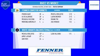 Fenner Conveyor Hornets v White Knights Baldivis Female A Grade [upl. by Hatnamas144]