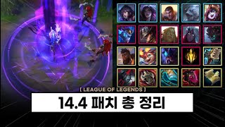 【패치】 스몰더 크산테 조정  4번째 대규모 패치  돌아온 프로젝트 시리즈144 패치 총 정리 2월 22일 [upl. by Ahmar]