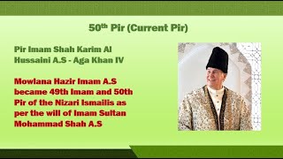 List of Ismaili Pirs 1st Pir  50th Pir [upl. by Delmer]