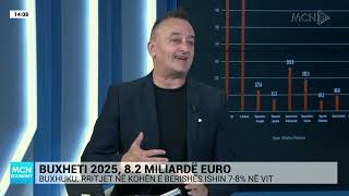 Buxheti 2025 82 miliardë euro  MCN Economy [upl. by Ormiston]