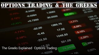 The Greeks Explained  Options Trading [upl. by Eilyac]