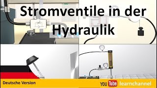 Stromventile in der Hydraulik Funktion und Anwendung [upl. by Lamahj]