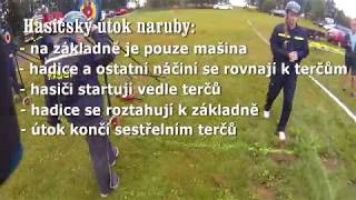 Jak na závody naruby [upl. by Aem]